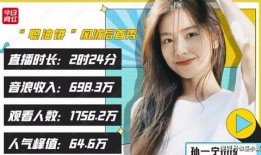 爆料朴孝敏圈内男友,揭秘神秘男友身份之谜