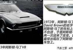 最新阿斯顿马丁爆料事件,揭秘豪华汽车界的神秘事件